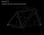 AURUM Manto - Geometry